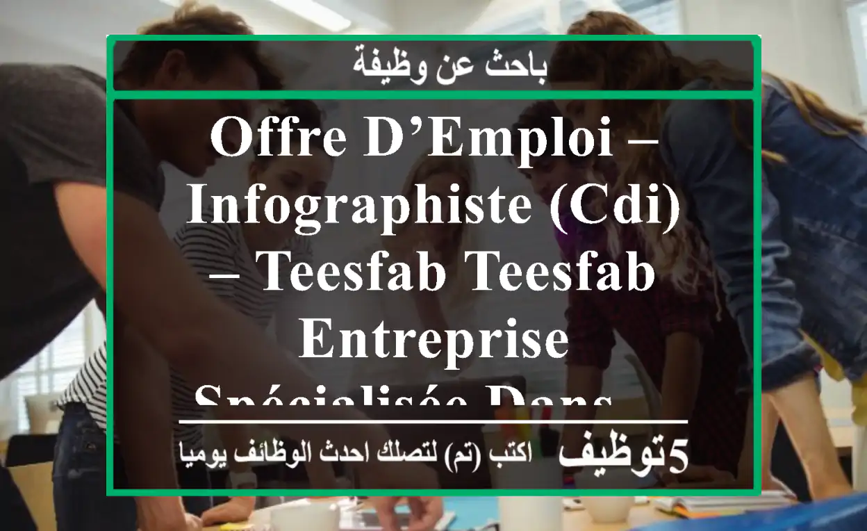 offre d’emploi – infographiste (cdi) – teesfab teesfab, entreprise spécialisée dans ...